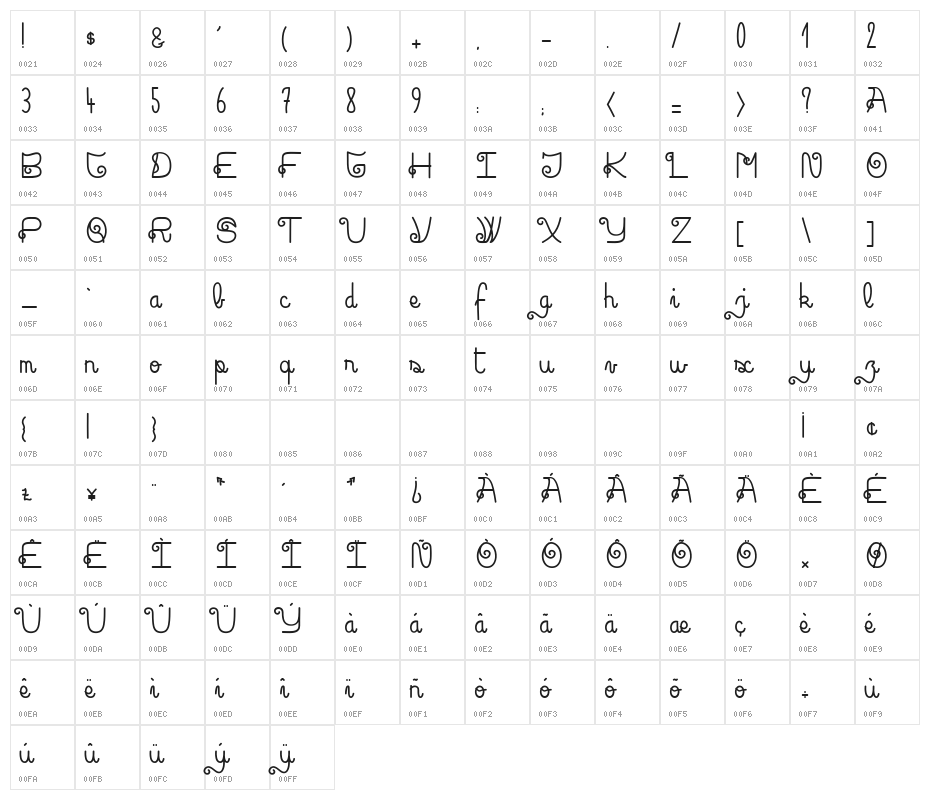 Rock and Roll Street Character Map