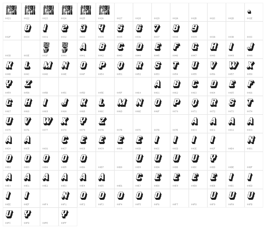Rock of Times Character Map