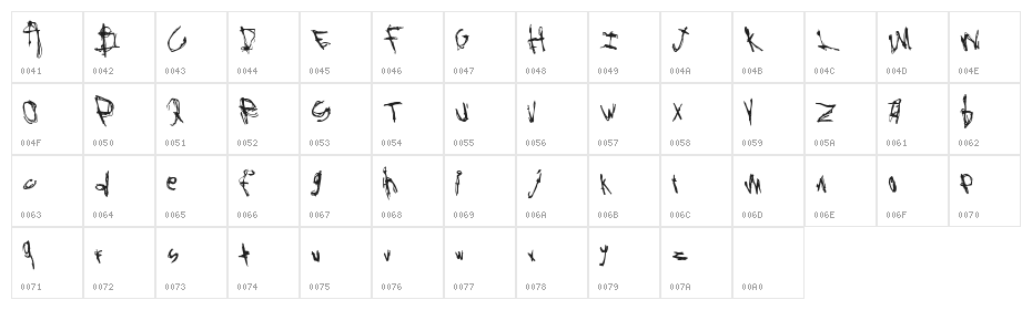 RockBait Character Map