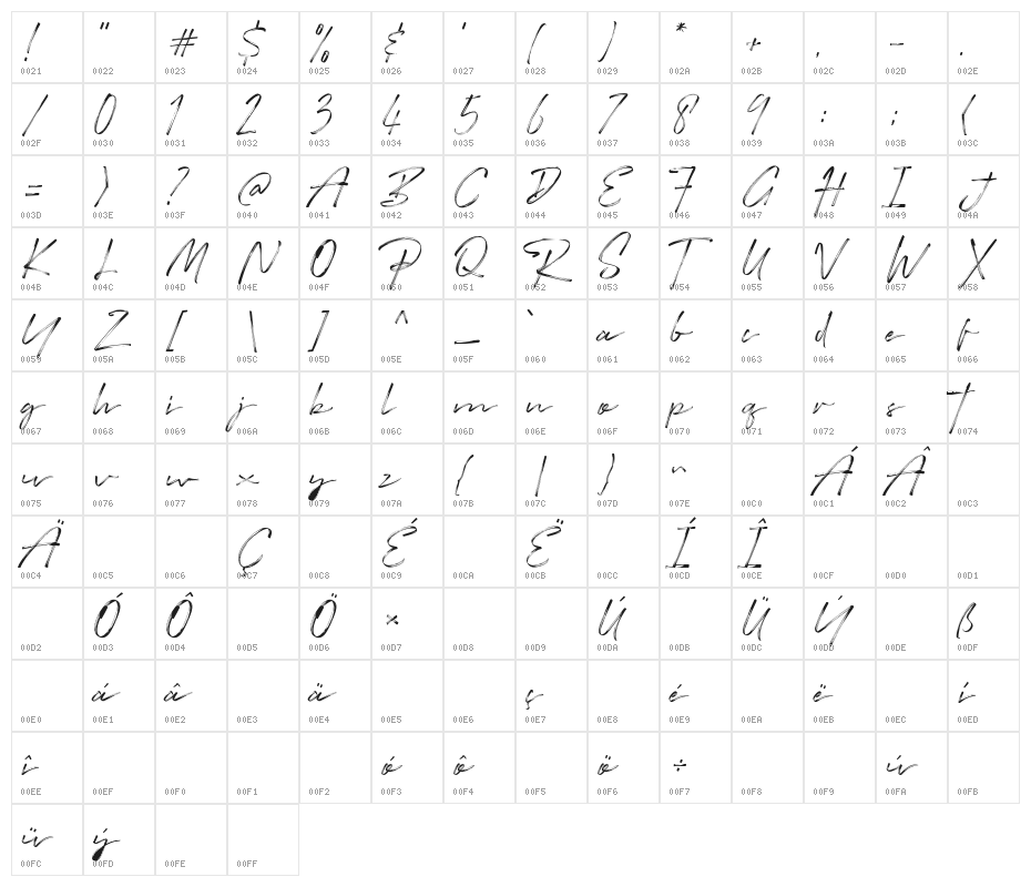 RockBetter-Regular Character Map