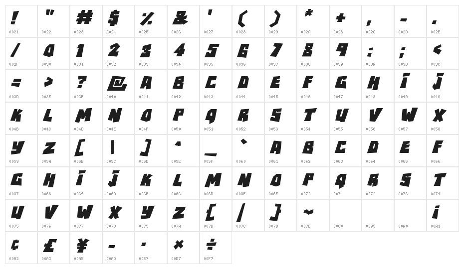 RockBiter Italic Character Map