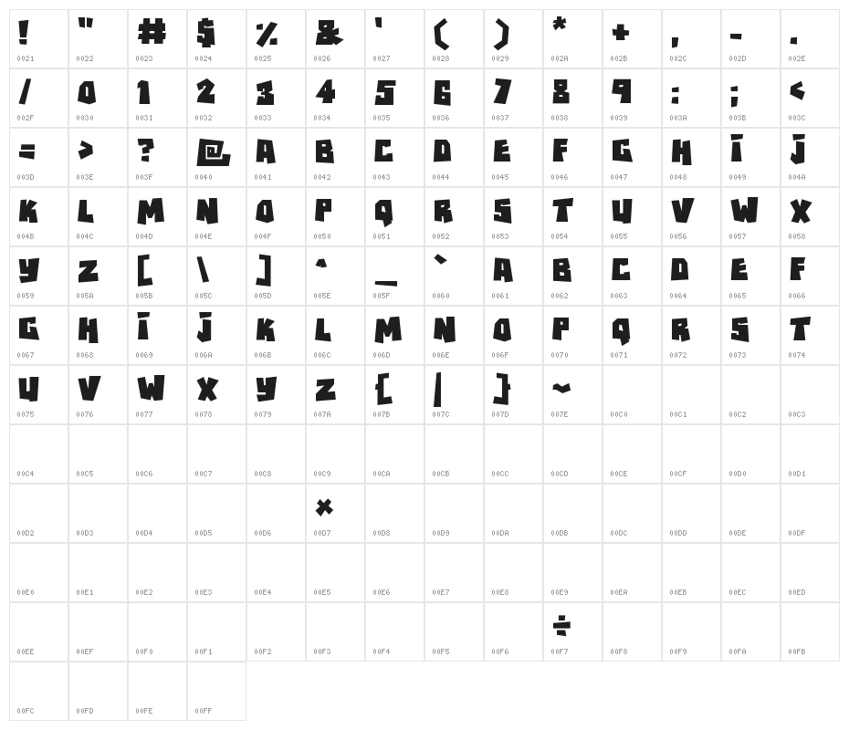 RockBiter Character Map