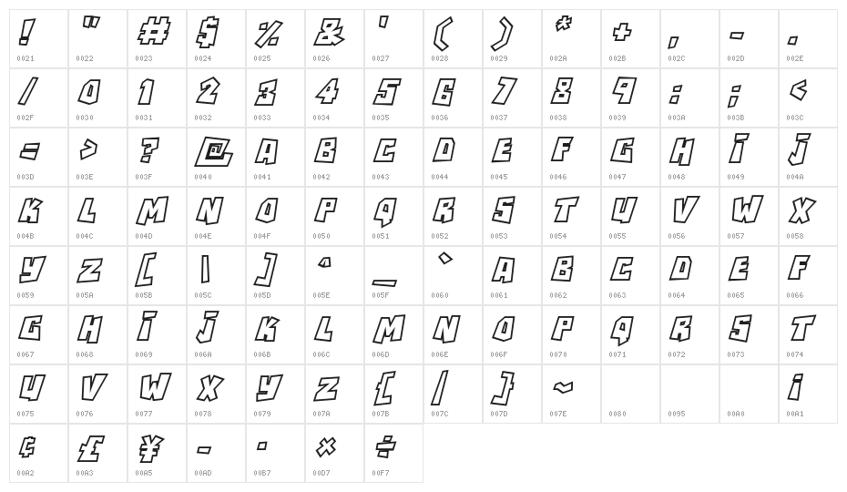 RockBiterOutlines Italic Character Map