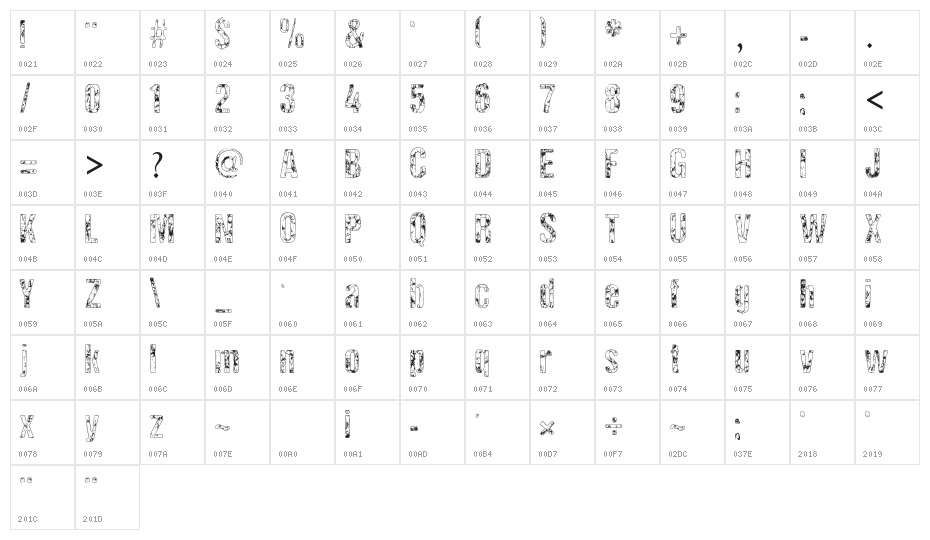 RockBiter Character Map