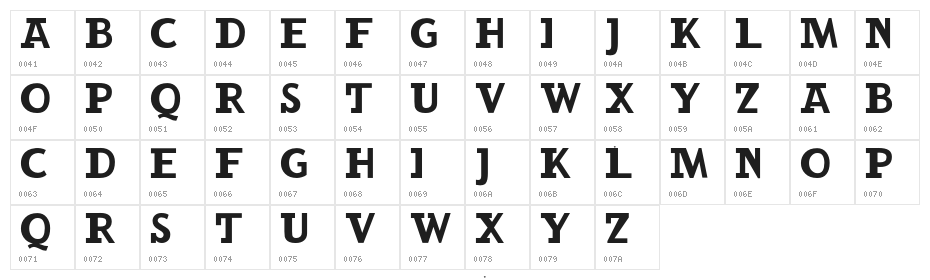 RockBuchet Character Map