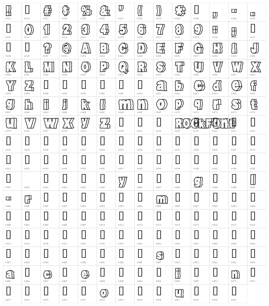 RockFont Character Map