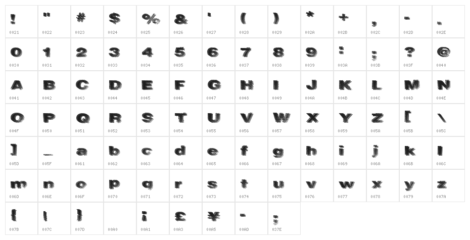 RockHarder Character Map