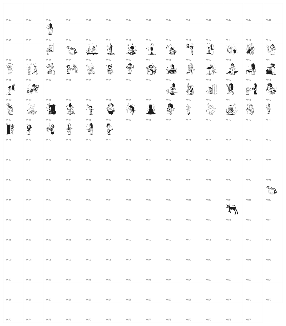 RockNRollTime Character Map