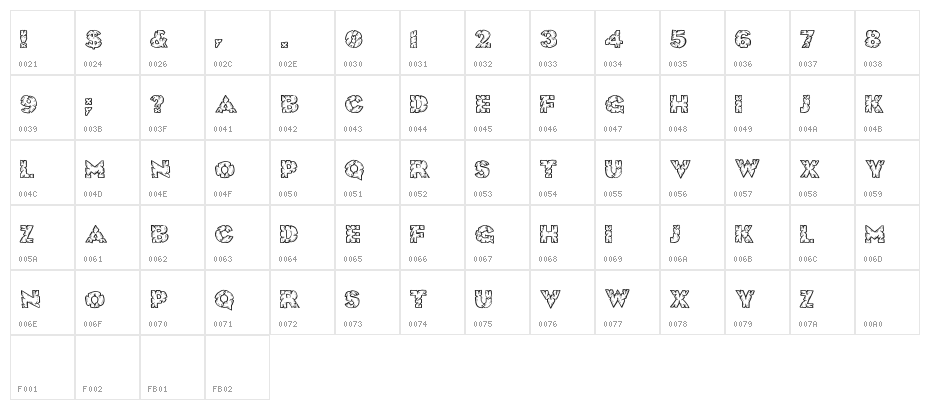 RockSolid Character Map