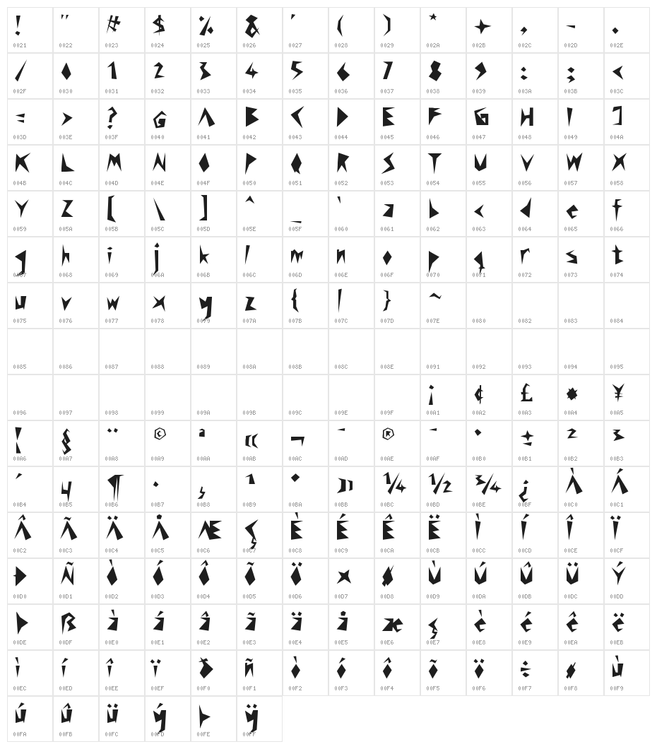 RockStair Character Map