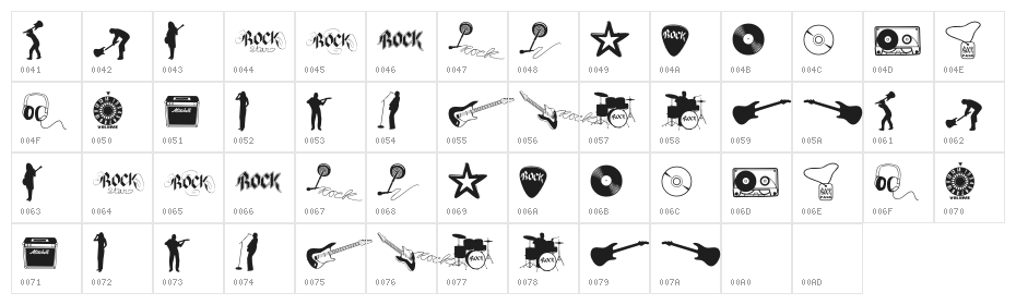 RockStar2.0OT Character Map