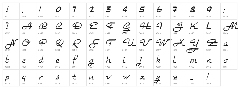 Rockabilly Character Map
