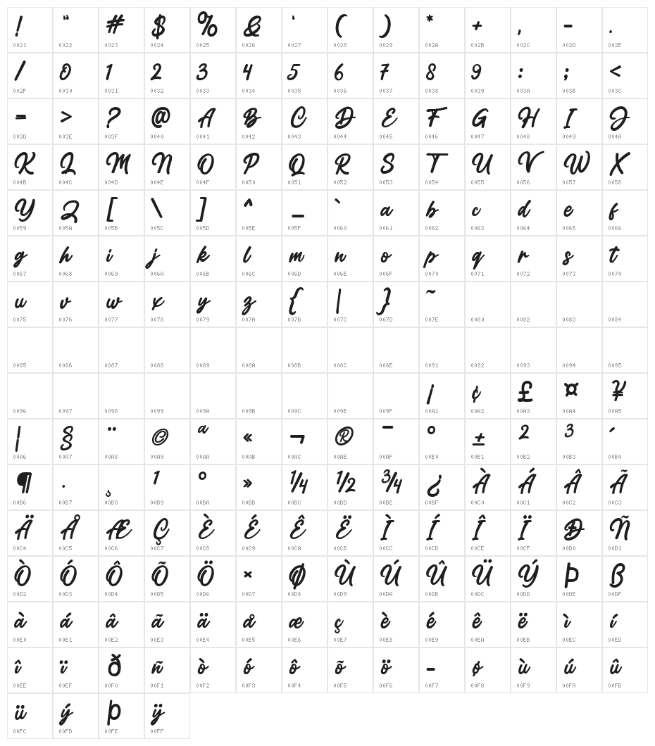 Rockane Regular Character Map