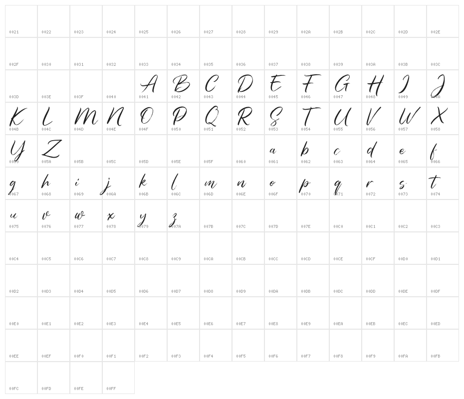 RockathsFREE Character Map