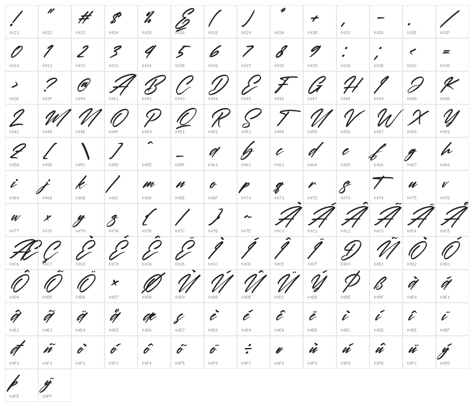 Rockchild California Italic Character Map