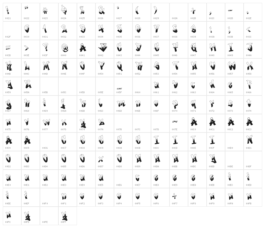 Rocker Rusher Character Map