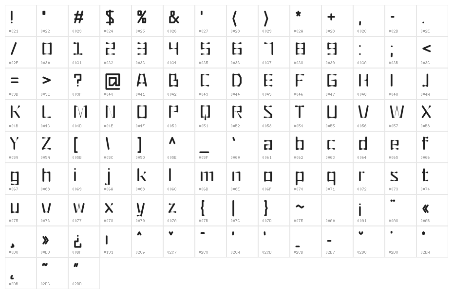 Rocker Character Map