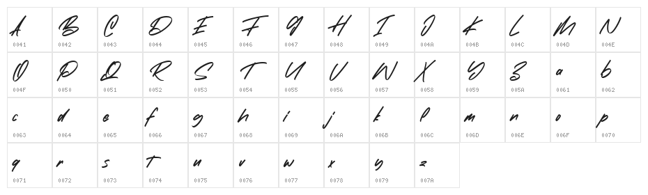 Rockerby Free Character Map
