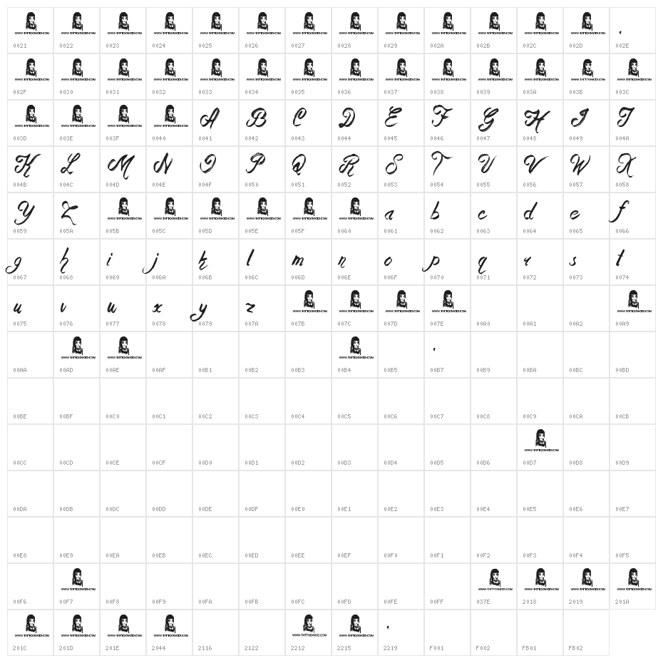Rockers Character Map