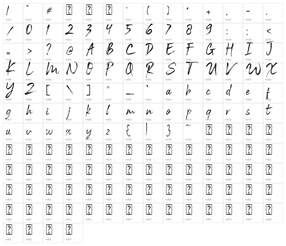 Rockestar Personal Use Character Map