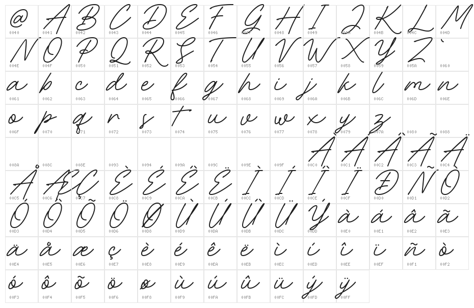 Rocket Clouds DEMO Regular Character Map