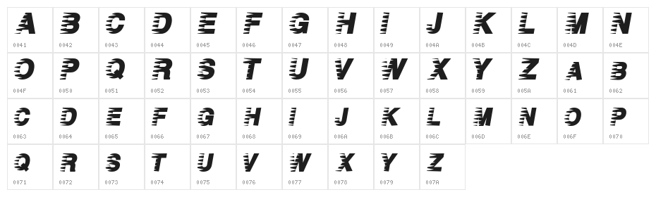 Rocket Fuel Character Map