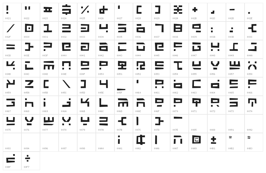 Rocket Junk Character Map
