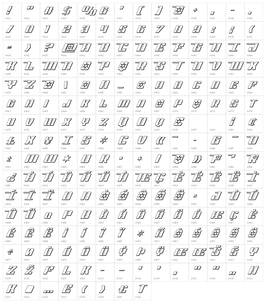 Rocket Pop 3D Character Map