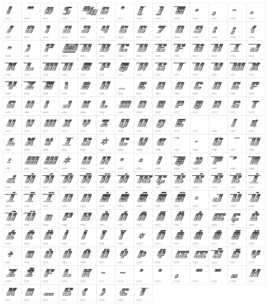 Rocket Pop Chrome Character Map