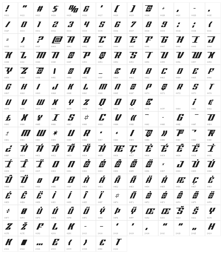 Rocket Pop Condensed Condensed Character Map