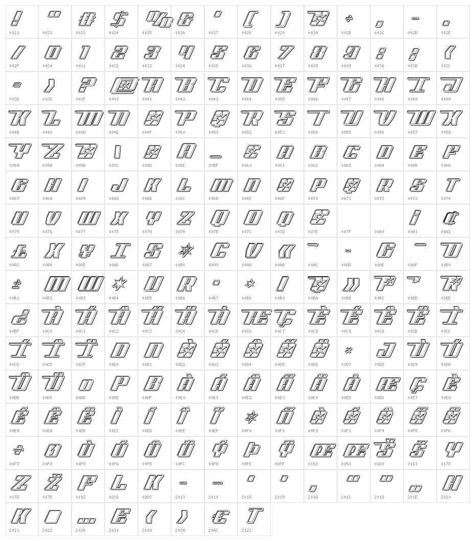 Rocket Pop Engraved Character Map