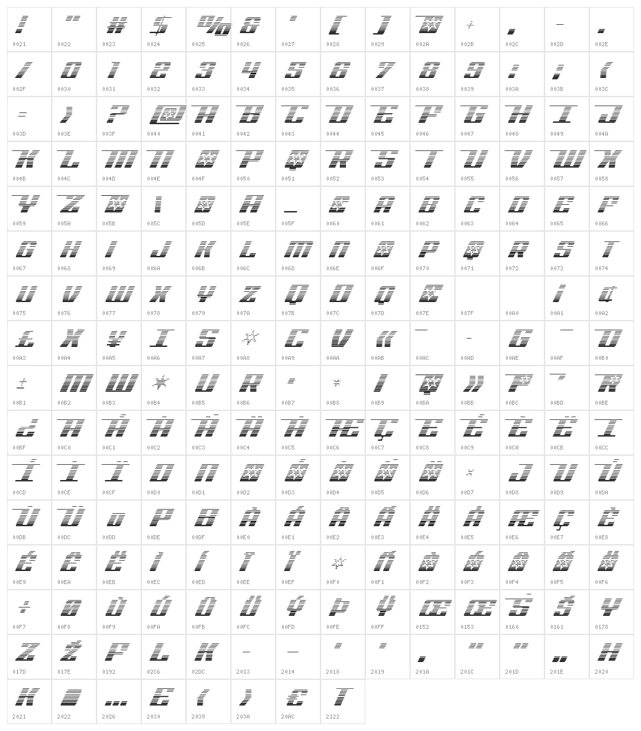 Rocket Pop Gradient Character Map