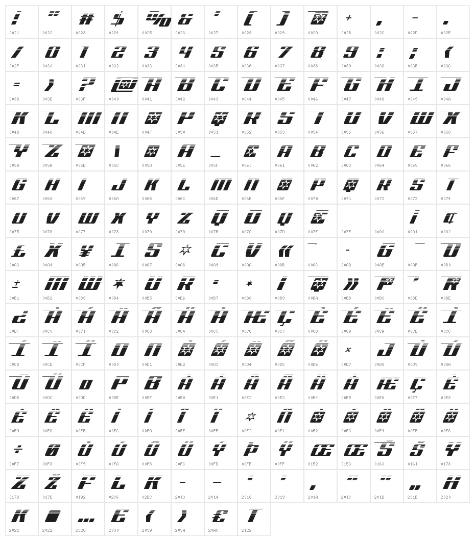 Rocket Pop Halftone Character Map