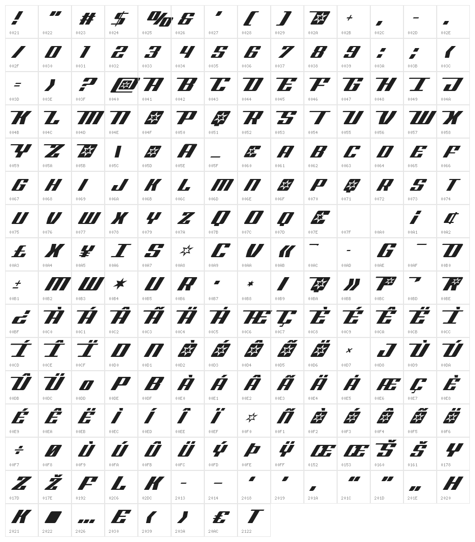 Rocket Pop Italic Italic Character Map