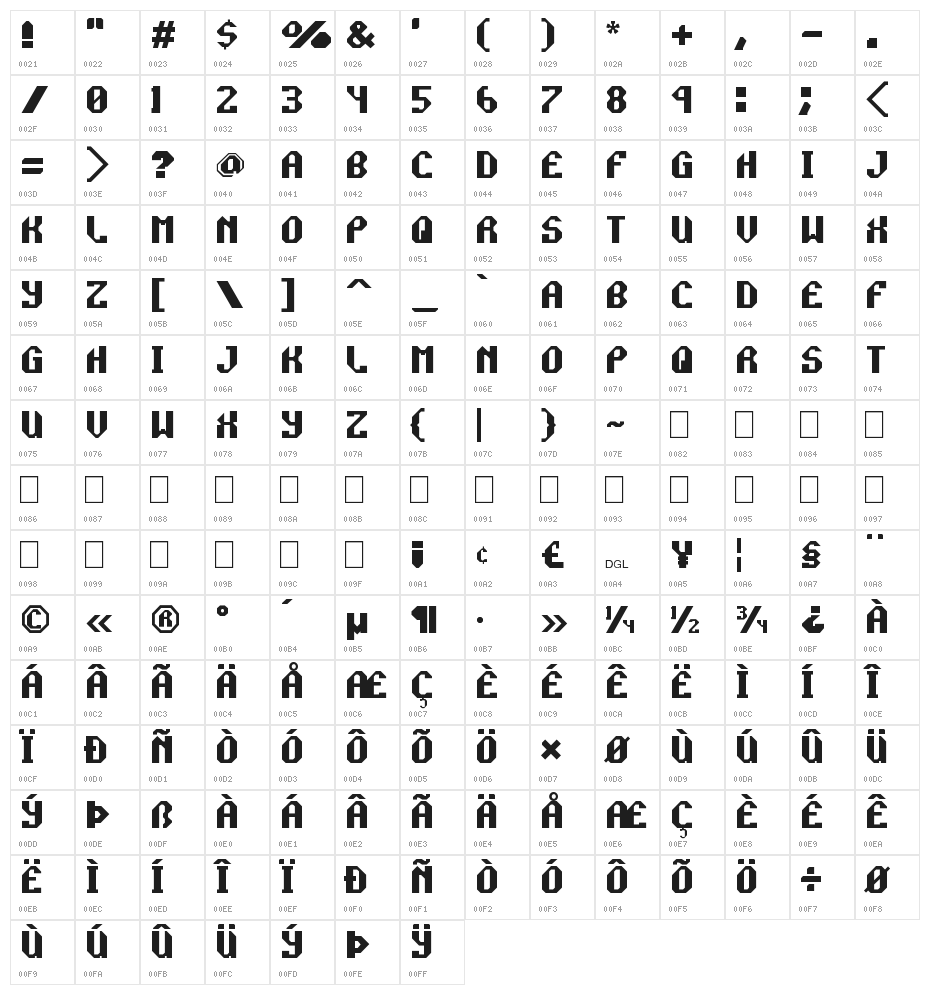 Rocket Propelled Character Map