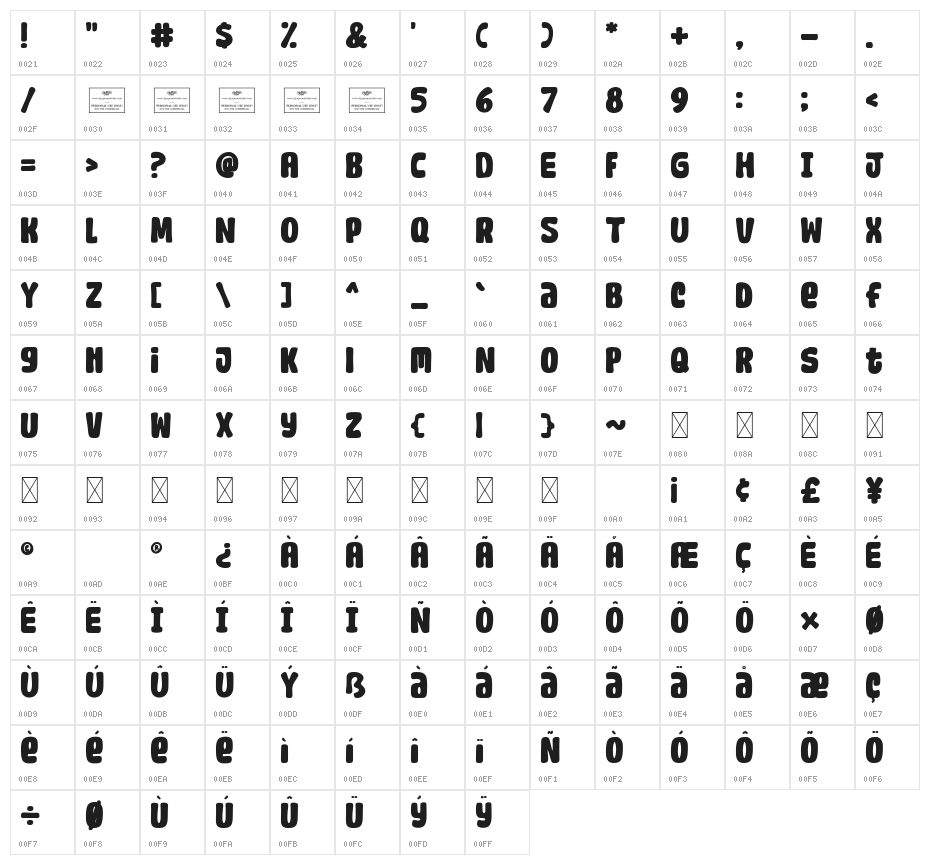 Rocket Raccoon Free Regular Character Map