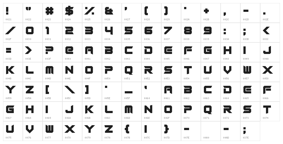 Rocket Rinder Character Map