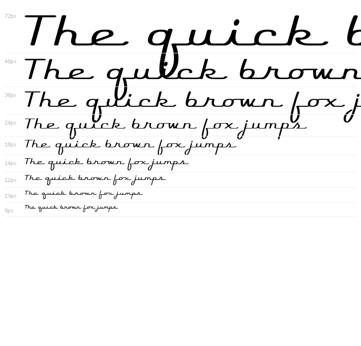 Rocket Script Waterfall