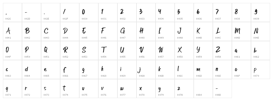 Rocket Shield Character Map