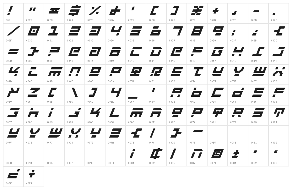 Rocket Type Bold Italic Character Map