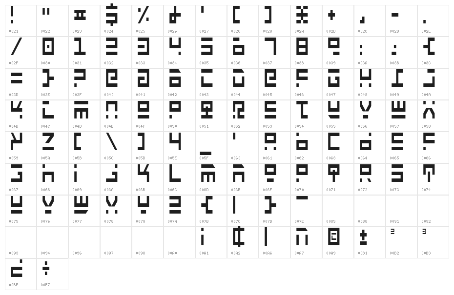 Rocket Type Condensed Character Map
