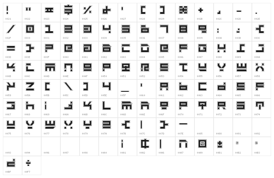 Rocket Type Pro Character Map