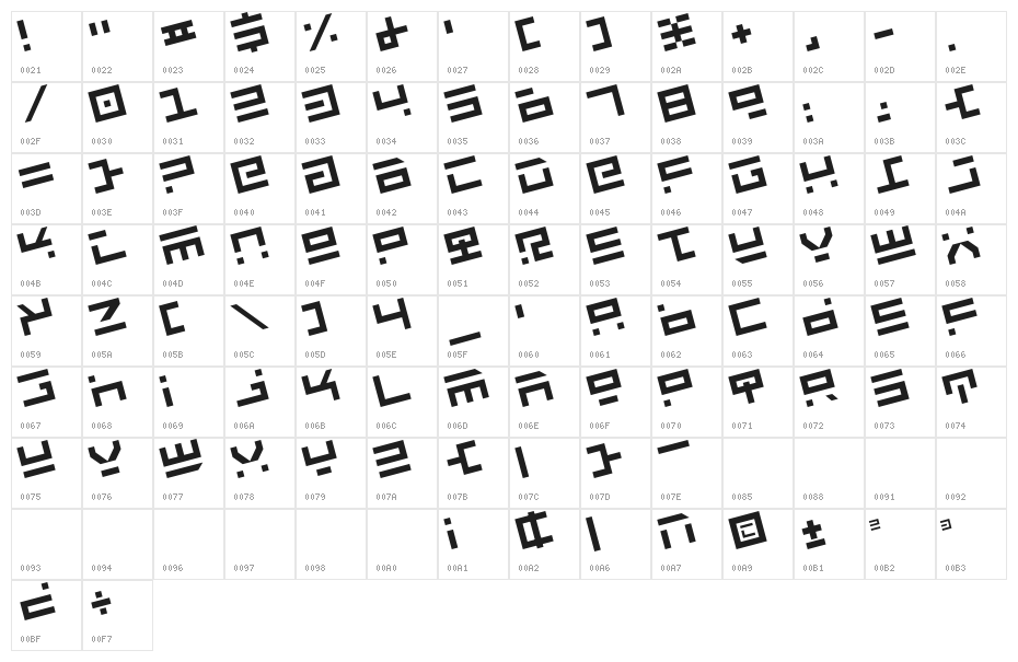 Rocket Type Rotate Character Map