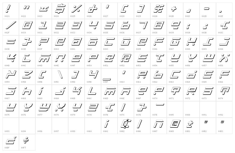 Rocket Type Shadow Italic Character Map