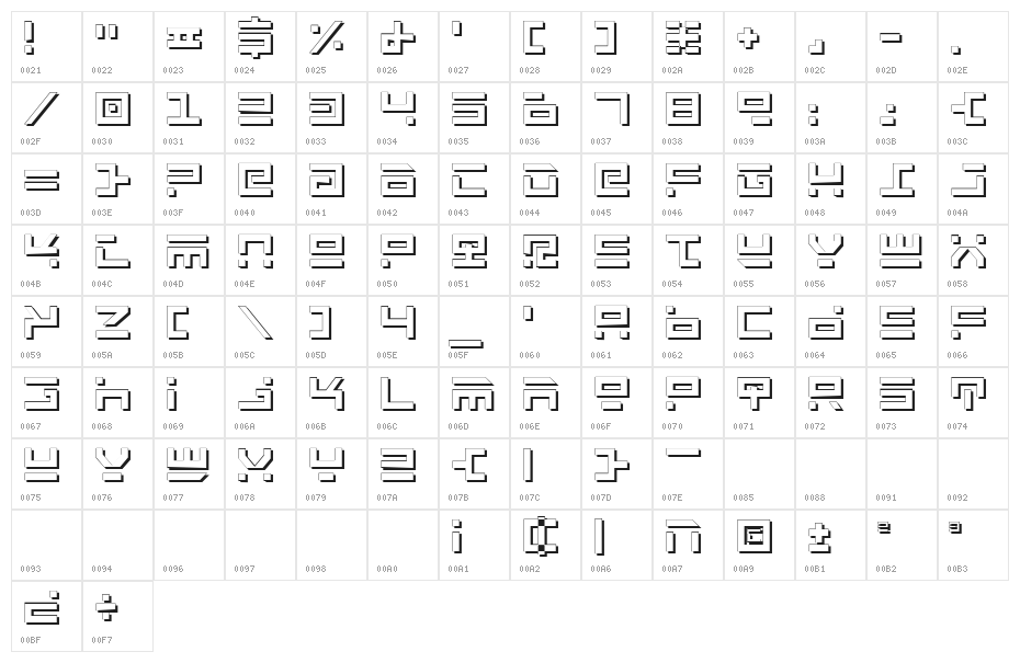 Rocket Type Shadow Character Map