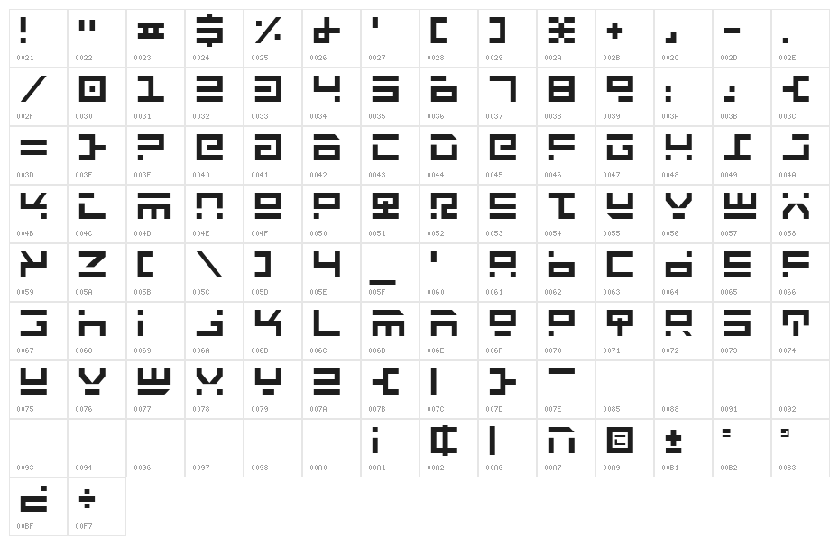 Rocket Type Character Map