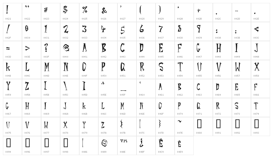 Rocket YoYo Character Map