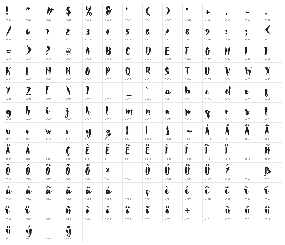 Rocket Character Map