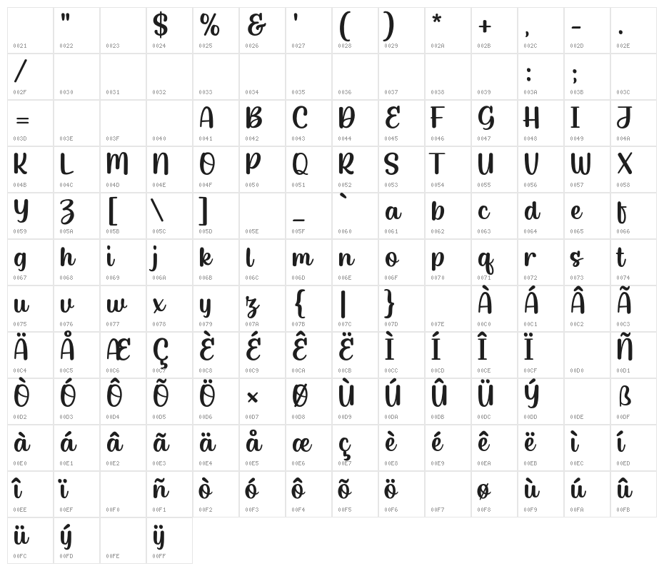 RocketChicken-Regular Character Map
