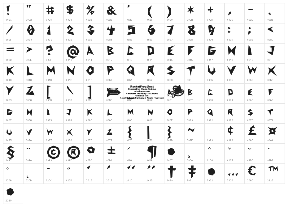 RocketFrog Font Character Map